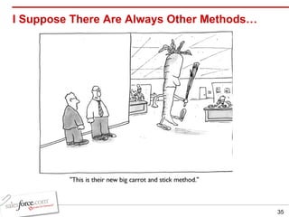 I Suppose There Are Always Other Methods… 