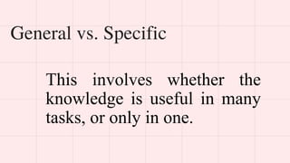 Not Specific Generalized Information-Processing-1.pptx