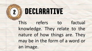 2 declarative
This refers to factual
knowledge. They relate to the
nature of how things are. They
may be in the form of a word or
an image.
 