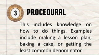 3 procedural
This includes knowledge on
how to do things. Examples
include making a lesson plan,
baking a cake, or getting the
least common denominator.
 