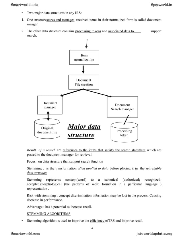 Information retrieval-systems notes | PDF | Databases | Computer ...