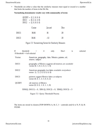 • Thresholds are either a value that the similarity measure must equal or exceed or a number
that limits the number of items in the Hit file.
Normalizing denominator results vary with commonality of terms
If threshold = 4 only Doc1 is selected
If threshold = 4 all selected
The items are stored in clusters.(TOP-DOWN) A, B, C, I – centroids amd K to N, P, Q, R-
ITEMS
Smartworld.asia Specworld.in
Smartzworld.com jntuworldupdates.org
69
 