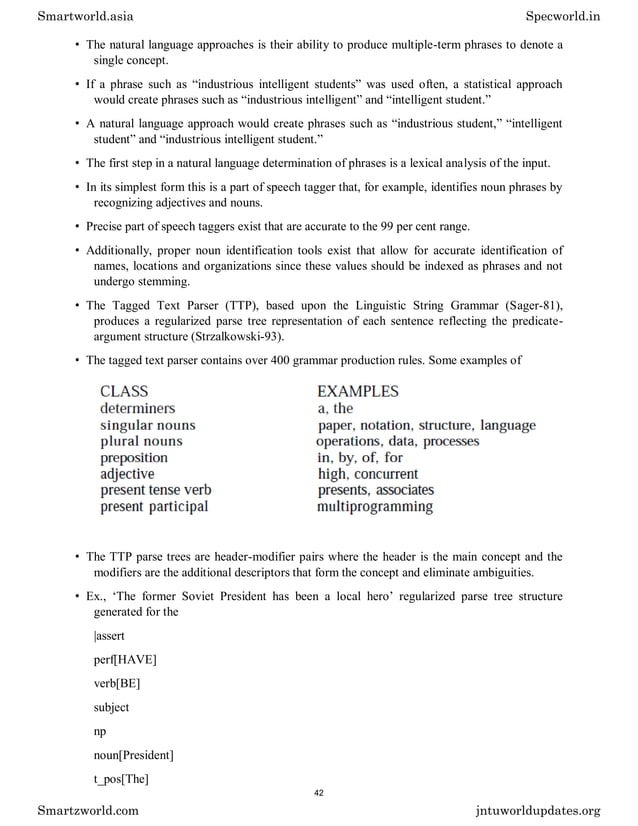 Information retrieval-systems notes