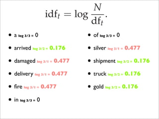Information Retrieval with Open Source