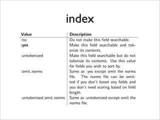 Information Retrieval with Open Source