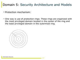 Information Security
Domain 5: Security Architecture and Models
• Protection mechanism:
• One way is use of protection rings. These rings are organized with
the most privileged domain located in the center of the ring and
the least privileged domain in the outermost ring.
 