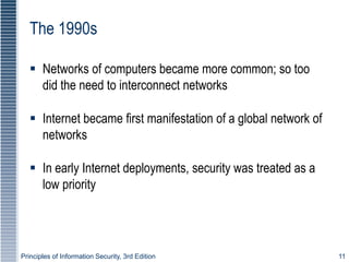 Principles of Information Security, 3rd Edition 11
The 1990s
 Networks of computers became more common; so too
did the need to interconnect networks
 Internet became first manifestation of a global network of
networks
 In early Internet deployments, security was treated as a
low priority
 