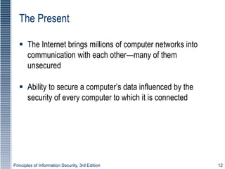 Principles of Information Security, 3rd Edition 12
The Present
 The Internet brings millions of computer networks into
communication with each other—many of them
unsecured
 Ability to secure a computer’s data influenced by the
security of every computer to which it is connected
 