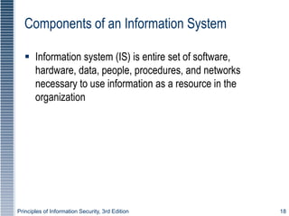 Principles of Information Security, 3rd Edition 18
Components of an Information System
 Information system (IS) is entire set of software,
hardware, data, people, procedures, and networks
necessary to use information as a resource in the
organization
 