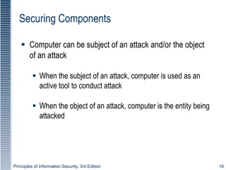 Principles of Information Security, 3rd Edition 19
Securing Components
 Computer can be subject of an attack and/or the object
of an attack
 When the subject of an attack, computer is used as an
active tool to conduct attack
 When the object of an attack, computer is the entity being
attacked
 