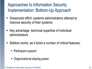 Principles of Information Security, 3rd Edition 23
Approaches to Information Security
Implementation: Bottom-Up Approach
 Grassroots effort: systems administrators attempt to
improve security of their systems
 Key advantage: technical expertise of individual
administrators
 Seldom works, as it lacks a number of critical features:
 Participant support
 Organizational staying power
 