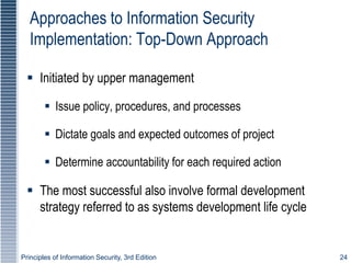 Principles of Information Security, 3rd Edition 24
Approaches to Information Security
Implementation: Top-Down Approach
 Initiated by upper management
 Issue policy, procedures, and processes
 Dictate goals and expected outcomes of project
 Determine accountability for each required action
 The most successful also involve formal development
strategy referred to as systems development life cycle
 