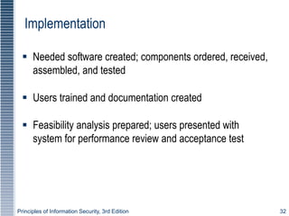 Principles of Information Security, 3rd Edition 32
Implementation
 Needed software created; components ordered, received,
assembled, and tested
 Users trained and documentation created
 Feasibility analysis prepared; users presented with
system for performance review and acceptance test
 