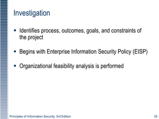 Principles of Information Security, 3rd Edition 35
Investigation
 Identifies process, outcomes, goals, and constraints of
the project
 Begins with Enterprise Information Security Policy (EISP)
 Organizational feasibility analysis is performed
 