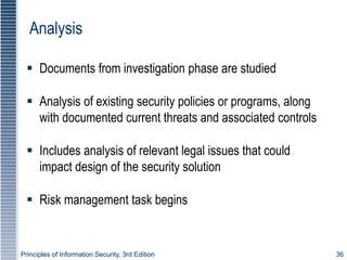 Principles of Information Security, 3rd Edition 36
Analysis
 Documents from investigation phase are studied
 Analysis of existing security policies or programs, along
with documented current threats and associated controls
 Includes analysis of relevant legal issues that could
impact design of the security solution
 Risk management task begins
 