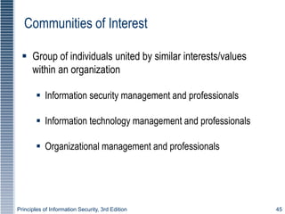 Principles of Information Security, 3rd Edition 45
Communities of Interest
 Group of individuals united by similar interests/values
within an organization
 Information security management and professionals
 Information technology management and professionals
 Organizational management and professionals
 
