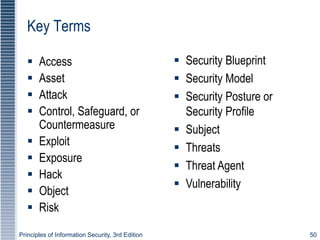 Principles of Information Security, 3rd Edition 50
Key Terms
 Access
 Asset
 Attack
 Control, Safeguard, or
Countermeasure
 Exploit
 Exposure
 Hack
 Object
 Risk
 Security Blueprint
 Security Model
 Security Posture or
Security Profile
 Subject
 Threats
 Threat Agent
 Vulnerability
 