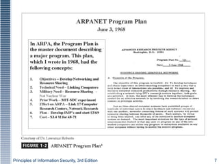 Principles of Information Security, 3rd Edition 7
Figure 1-2 - ARPANET
 