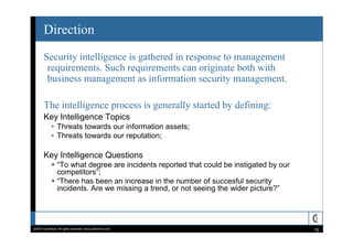 Information Security Intelligence