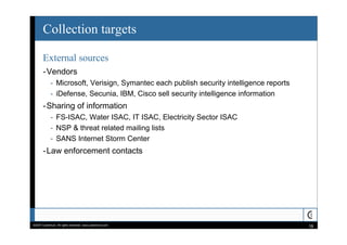 Information Security Intelligence