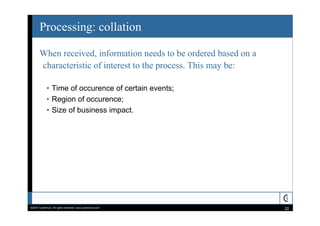 Information Security Intelligence