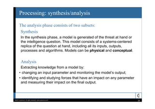 Information Security Intelligence