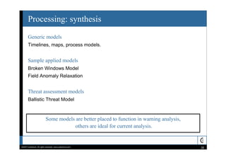 Information Security Intelligence
