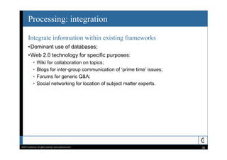 Information Security Intelligence