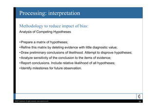 Information Security Intelligence