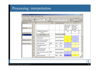 Information Security Intelligence