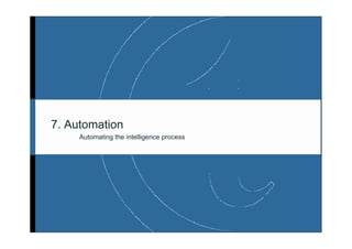 Information Security Intelligence