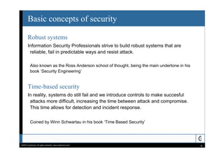 Information Security Intelligence