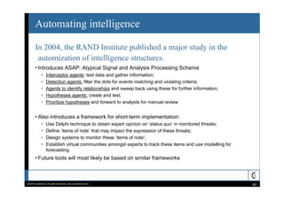 Information Security Intelligence