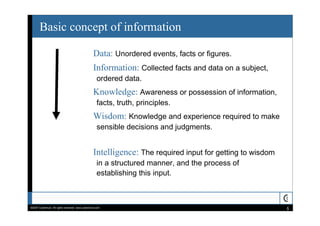 Information Security Intelligence