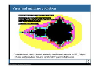 Information Security Intelligence