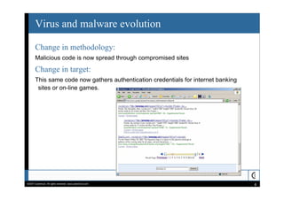 Information Security Intelligence