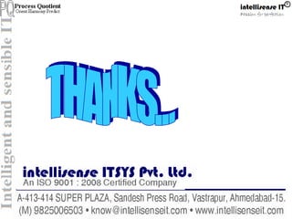 INFORMATION SECURITY Management System Dr Kalpesh Parikh
 