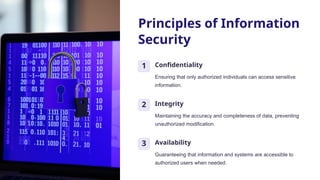 Information-Security_System_Notes__.pptx