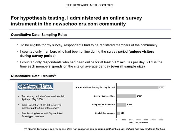 Information sharing dissertation picture