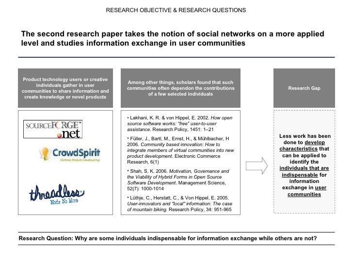 networking phd thesis