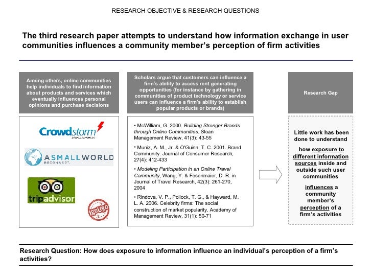 Information sharing thesis 07 image