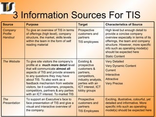 3 Information Sources For TIS  Exciting, illustrative, colourful, yet detailed and informative. More specific info such as operating model(s) should be expected here Very Detailed Very Dynamic Content Current Interactive Attractive Very Precise High level but enough detail to provide a concise company overview especially in terms of its offerings, the team and company structure. However, more specific info such as operating model(s) should be expected here Static Content Characteristics of Source  Prospective customers and partners TIS Employees To support an Executive’s face to face presentation of TIS and give a visual and interactive overview of the company. The Presentation Existing & prospective customers & partners,  competitors, industry analysts, parties with an ICT interest, ICT lobby groups  To give site visitors the company’s profile at a  much more detail  level that will communicate  almost all  aspects of TIS and provide answers to any questions they may have about TIS. To also work as a feedback mechanism from website visitors, be it customers, prospects, competitors, partners & any parties with an ICT interest. To market TIS  The Website Prospective customers and partners TIS employees To give an overview of TIS in terms of offerings (high level), company structure, the market, skills levels within the team in the form of self reading material  Company Profile Handout Target  Purpose Source 