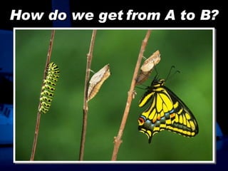 How do we get from A to B? 