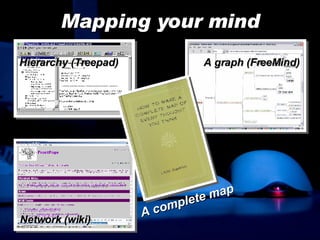 Mapping your mind Hierarchy (Treepad) A graph (FreeMind) Network (wiki) A complete map 