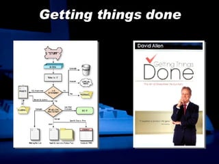 Getting things done 