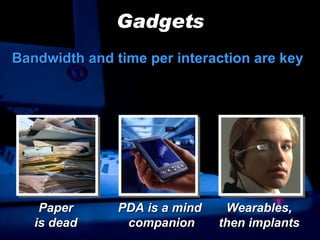 Gadgets Bandwidth and time per interaction are key PDA is a mind  companion Wearables, then implants Paper is dead 