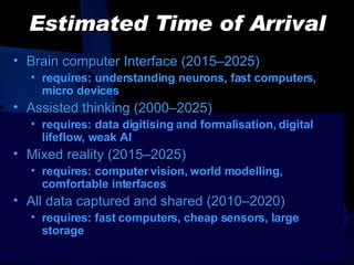 Estimated Time of Arrival Brain computer Interface (2015–2025) requires: understanding neurons, fast computers, micro devices Assisted thinking (2000–2025) requires: data digitising and formalisation, digital lifeflow, weak AI Mixed reality (2015–2025) requires: computer vision, world modelling, comfortable interfaces All data captured and shared (2010–2020) requires: fast computers, cheap sensors, large storage 