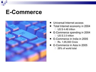 E-Commerce Universal Internet access Total Internet economy in 2004 US $ 4.48 trillion E-Commerce spending in 2004 US $ 2.5 trillion E-Commerce in India in 2005  Rs. 1,95,000 Crore E-Commerce in Asia in 2005 28% of world total 