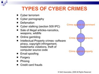 TYPES OF CYBER CRIMES Cyber terrorism Cyber pornography  Defamation  Cyber stalking (section 509 IPC) Sale of illegal articles-narcotics, weapons, wildlife Online gambling Intellectual Property crimes- software piracy, copyright infringement, trademarks violations, theft of computer source code  Email spoofing Forgery Phising  Credit card frauds © Seth Associates, 2008 All Rights Reserved Crime against property Crime against Government Crime against persons 