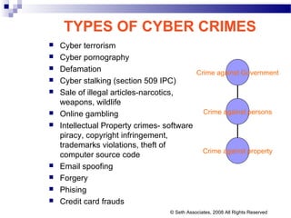 TYPES OF CYBER CRIMES
 Cyber terrorism
 Cyber pornography
 Defamation
 Cyber stalking (section 509 IPC)
 Sale of illegal articles-narcotics,
weapons, wildlife
 Online gambling
 Intellectual Property crimes- software
piracy, copyright infringement,
trademarks violations, theft of
computer source code
 Email spoofing
 Forgery
 Phising
 Credit card frauds
Crime against property
Crime against Government
Crime against persons
© Seth Associates, 2008 All Rights Reserved
 